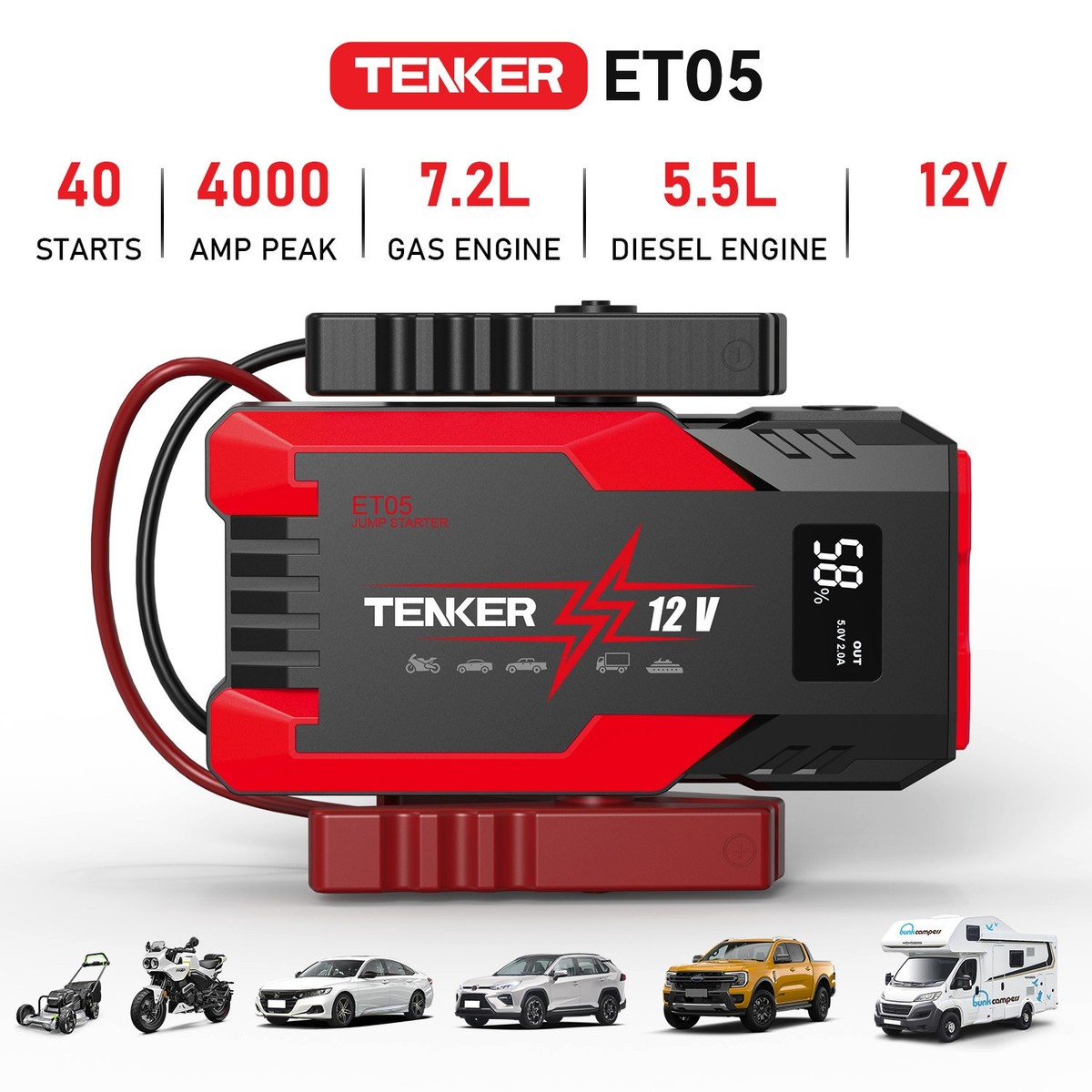 best battery booster box Amazon.com: LOKITHOR J402 Jump Starter 3000A 12V 24000Amh Portable Lithium  Car Battery Booster Pack for Upto 9.0L Gas and 7.0L Diesel Engines, Jump Box  and Jumper Cables, 100W Fast Charging, Smart Digital