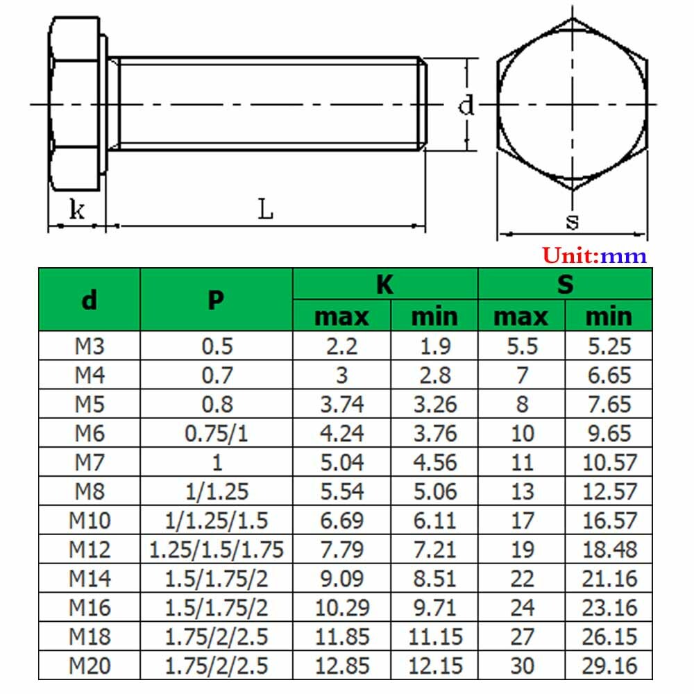 Utensili HSS Per Tornio - 2 Pezzi 200x10x2 Mm Per Lavorazione Metalli