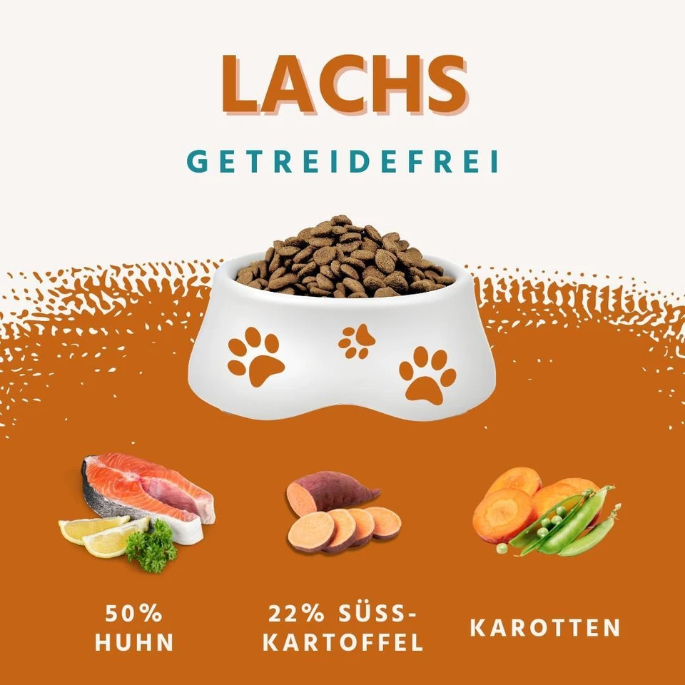 Welpen Trockenfutter mit Lachs, getreidefrei, glutenfrei, hypoallergen, Puppy - Bild 2 von 4