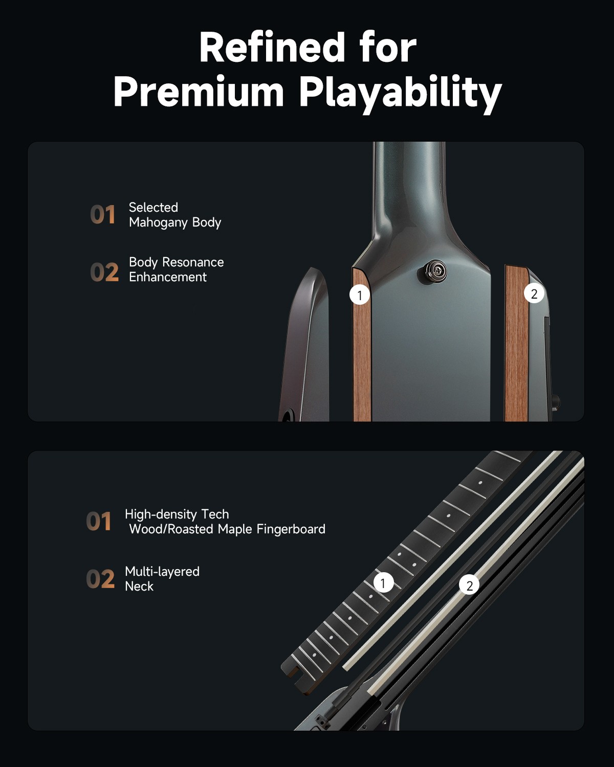 Donner HUSH X PRO Electric Guitar Bundle H-S Pickups | Xmas Gift