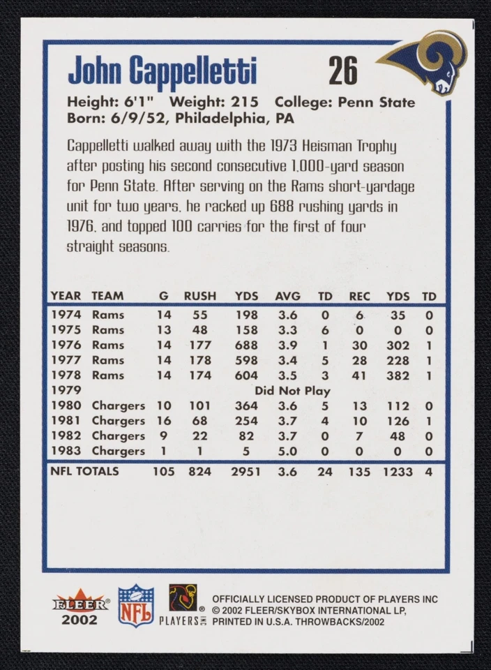 John Cappelletti Signed 2002 Fleer Throwbacks Card #26 - Los Angeles Rams Auto - Image 2 of 2