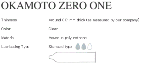 OKAMOTO ZERO ONE 001 Ultra thin Condom 3pc Standard Made in Japan - Picture 5 of 10
