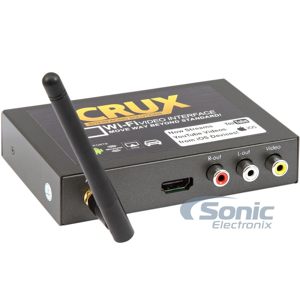 Интерфейс интеграции подключения к Wi-Fi Crux WVIGM-04