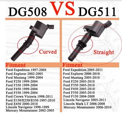Super Performance Ignition Coil 8 Pack For Ford F150 Lincoln V8 5.4L 4.6L DG511 - Picture 9 of 20