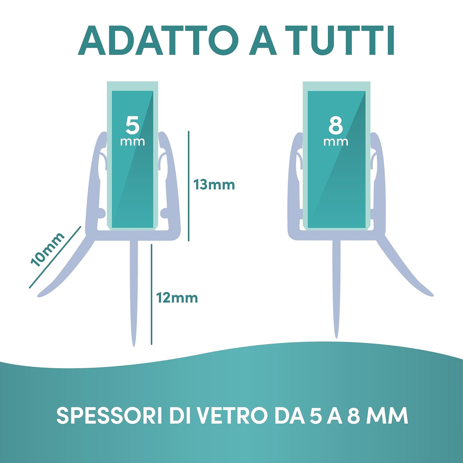 Foto 2 di 7