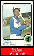 1973 Topps - #15 Ralph Garr EX+