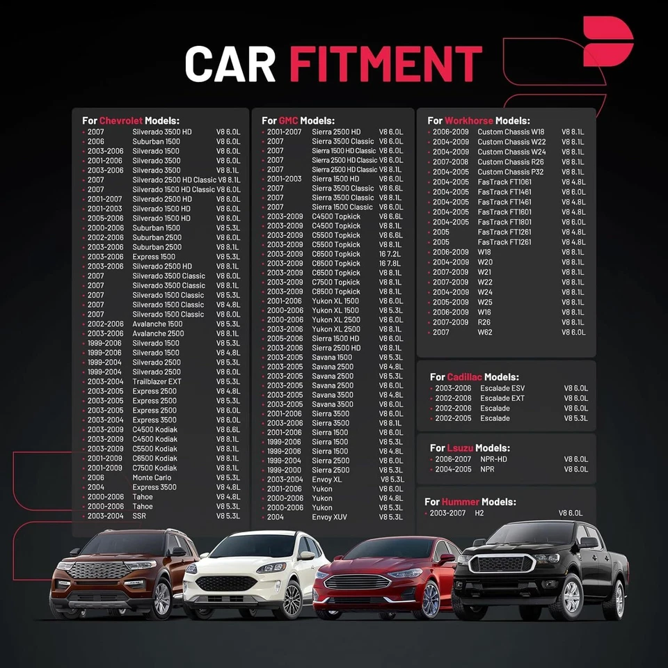 For Chevy GMC Cadillac 4.8L 5.3L 6.0L UF271 Pack Of 8 Square Ignition Bobinas Foto 3 de 4