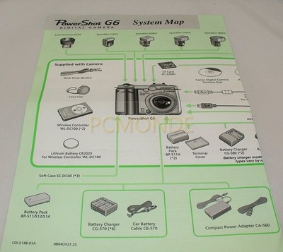 Canon G6 Quick Start Guide & System Map (CDI-E149-01A)