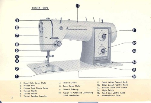 Sears Kenmore Model 54 Zig Zag Sewing Machine Instructions Manual 158.540 - Picture 4 of 4