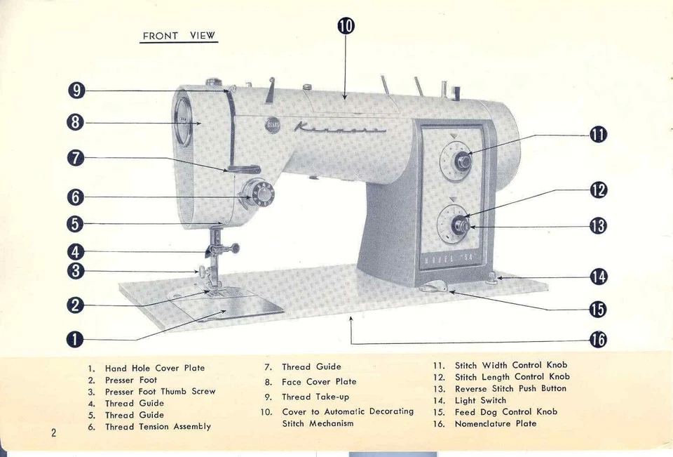 Sears Kenmore Model 54 Zig Zag Sewing Machine Instructions Manual 158.540 - Image 4 of 4
