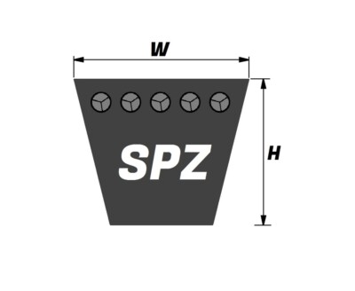 Keilriemen Schmalkeilriemen SPZ + XPZ  bis 3550 Lw