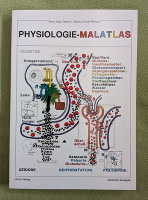 Physiologie - Malatlas - Arcis - Wynn Kapit + Macey + Meisami - 1992 - Anatomie - Bild 1 von 4