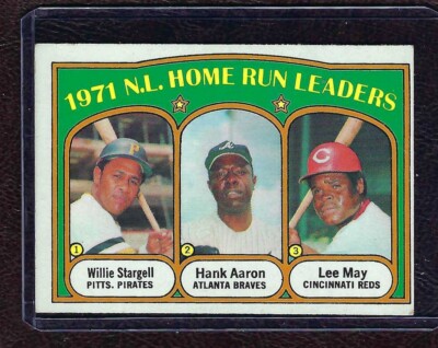 1972 Topps #89 NL Home Run Leaders Willie Stargell, Hank  Willie Stargell, Hank Aaron, Lee May #89, Topps, HOF, 1972,  NL Home Run Leaders display picture 1