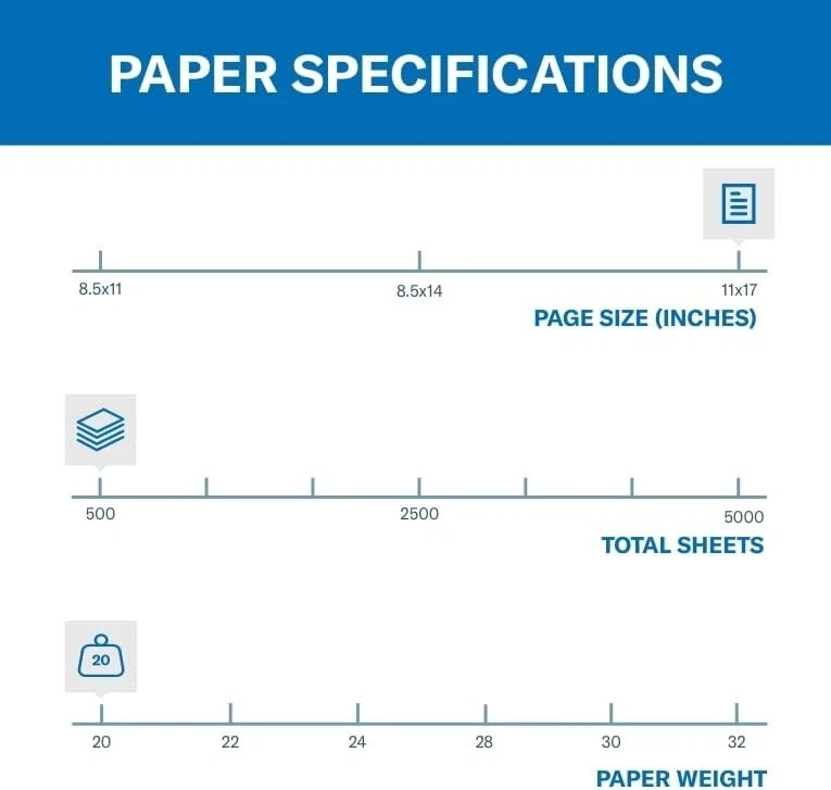 Hammermill Green Printer Paper 20lb, 11x17 Inch, Eco-Friendly & Jam-Free - Image 4 of 4