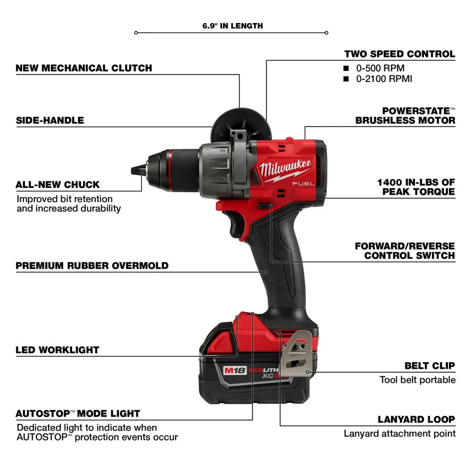 Milwaukee 3697-22 M18 FUEL 18V Cordless 2-Tool Combo Kit w/ 5.0AH Batteries - Image 4 of 4