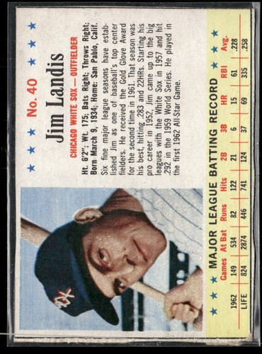 1963 Jim Landis #40