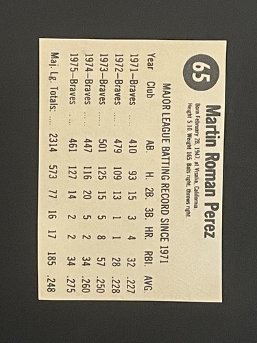 Tarjeta de béisbol Marty Pérez 1976 anfitriona Atlanta Braves #65 - Imagen 2 de 2