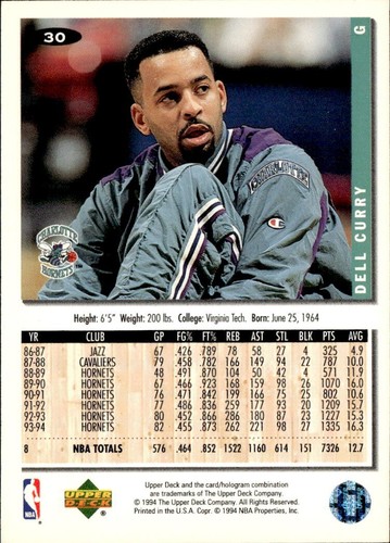 1994-95 Upper Deck Collector's Choice Silver Signature #30 - Dell Curry - Picture 2 of 2