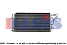 Condensateur Hyundai I30