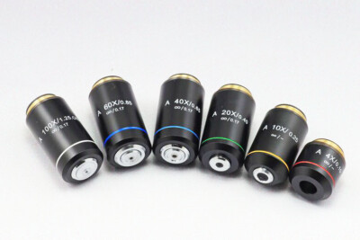 4X 10X 20X 40X 60X 100X Infinite Objective RMS Thread Achromatic