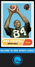 Click to enlarge Art Powell