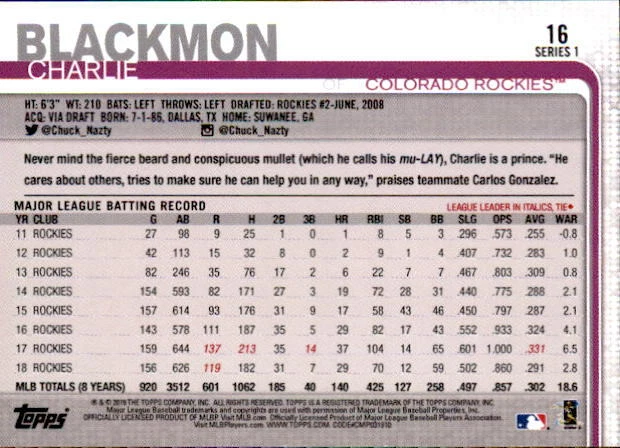 2019 Topps On Demand Mini Blue Pick Your Card 1-700 #/10 - Image 2 of 2