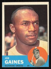 Click to enlarge Joe Gaines