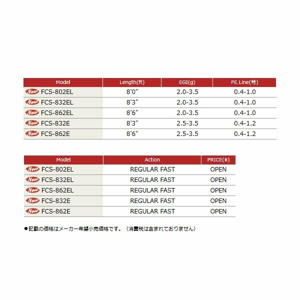 Major Craft First Cast Series Spinning Rod Fcs 862 El 17 For Sale Online Ebay