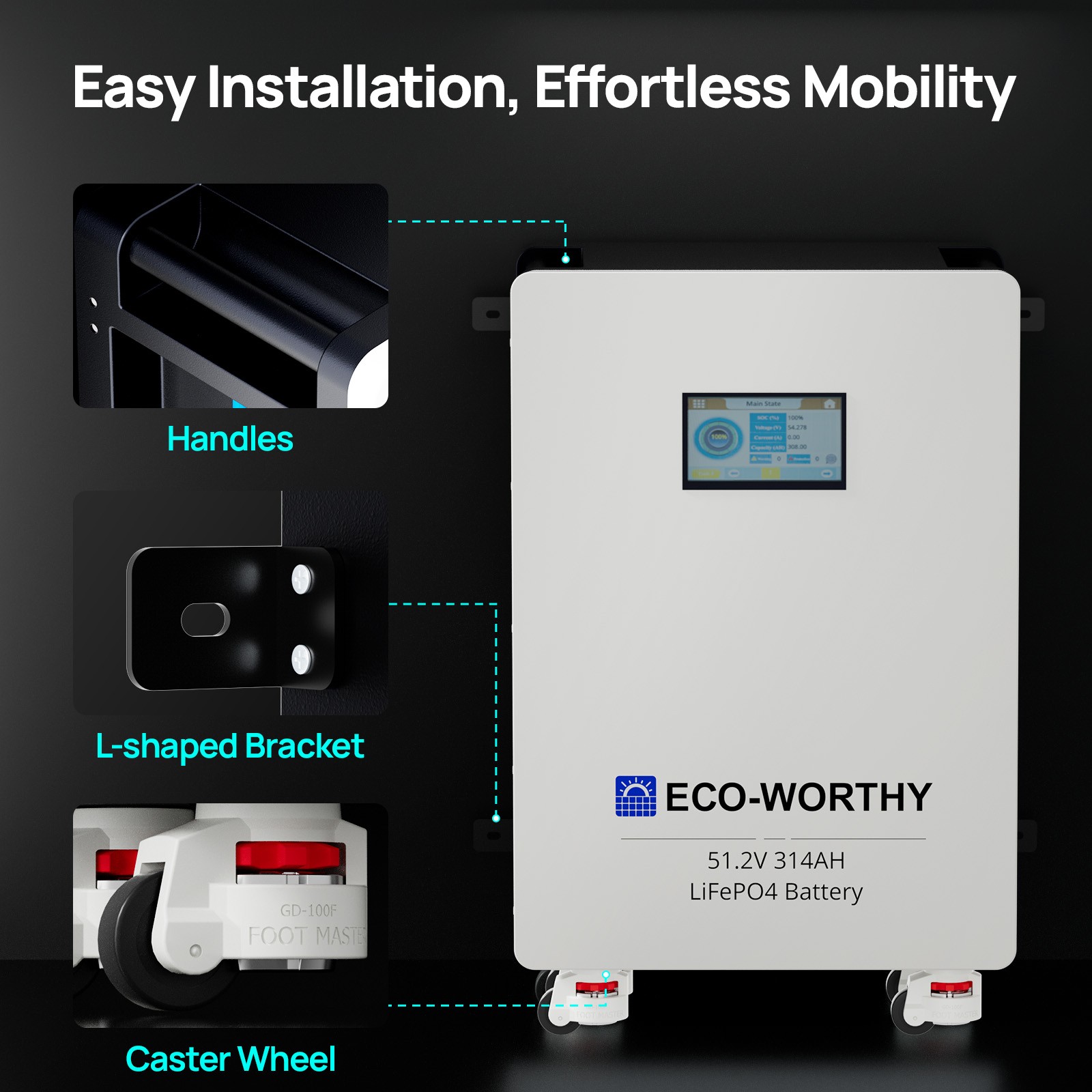 ECO-WORTHY 9840W Solar Panel +10KW 120V/240V inverter & 48KWh Lithium Battery