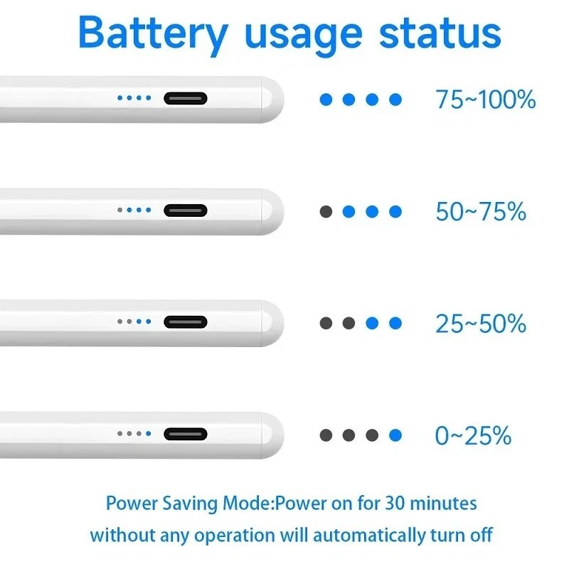 Stylus Pencil Pen for Apple iPad Mini 1 2 3 4 5 Air 1 2 3 Pro 11&12.9 3rd Gen UK - Image 4 of 4