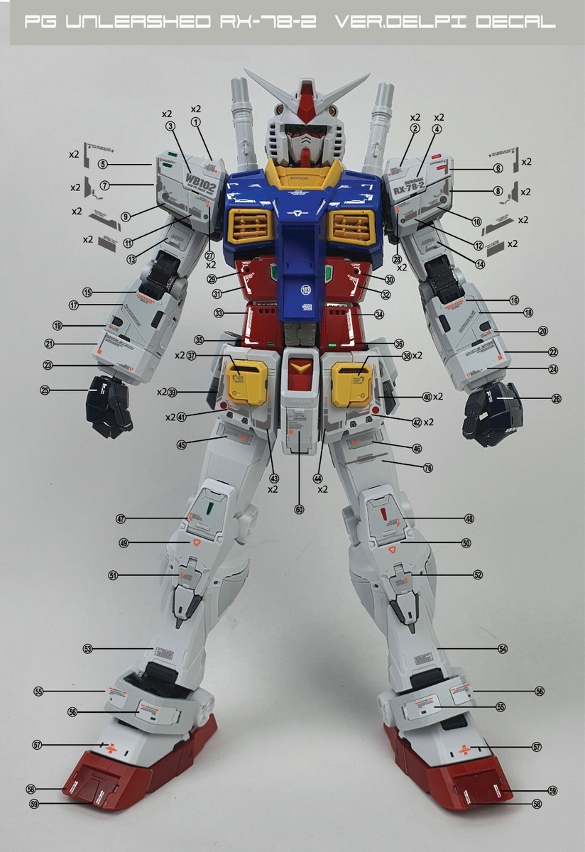 PGU RX-78-2 ガンダム完成品 メタルパーツ DELPI Decal Delpi Water Decal Ver. Delpi For PG Unleashed RX-78-2 - US | eBay