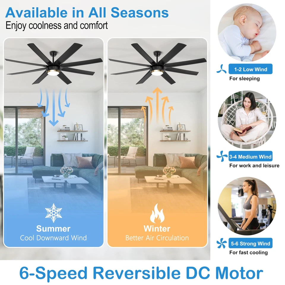 70-in Large Ceiling Fans with Lights and Remote Waterproof Indoor/Outdoor Cei... - Image 3 of 4