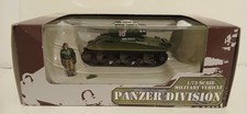 Rare Aoshima 1/72 Scale Military Vehicle Panzer Division Sherman Firefly tank.