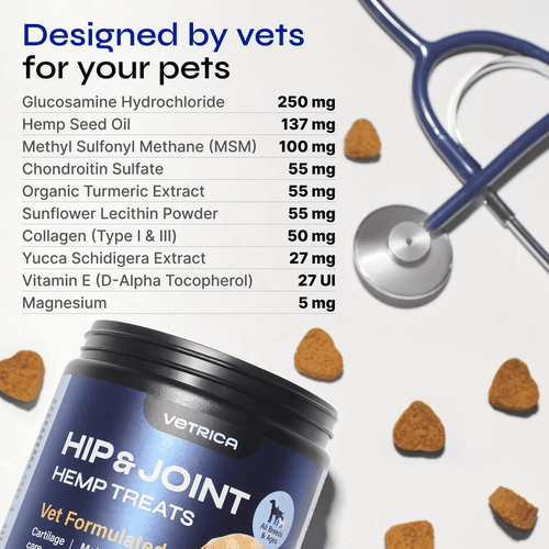 Glucosamine for Dogs Hemp Joint SupGlucosamine for Dogs Hemp Joint Supplement - Picture 2 of 7