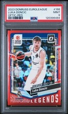 2023-24 Donruss EuroLeague Basketball Checklist Guide in-content 8
