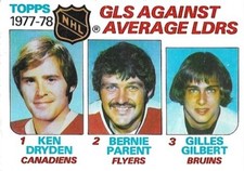 1978-79 Topps Hockey GAA LDRS #68 K. Dryden/B. Parent/G. Gilbert