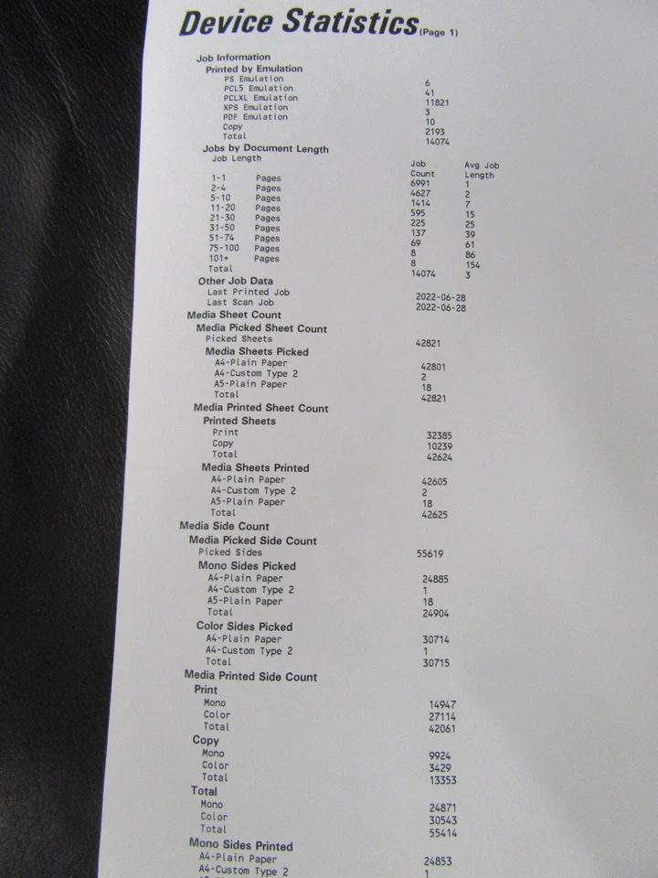 Toshiba eStudio 306cs, A4 Colour MFP Printer, 306, Low Count Under 56K WARRANTY! - Image 4 of 4