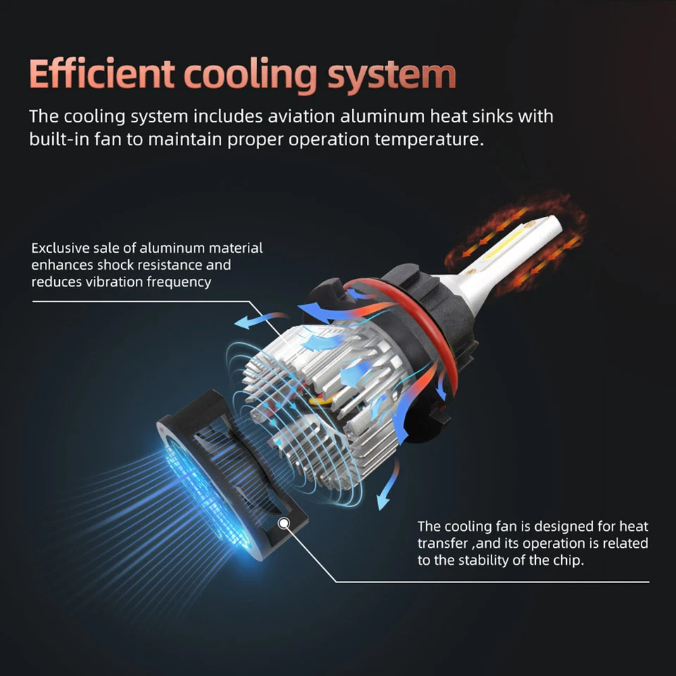 For Arctic Cat Bearcat 550 1995 2X 6000K 9007 LED Headlight High Beam & Low Beam - Image 3 of 4