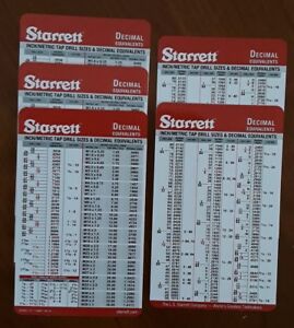 Starrett Decimal Equivalent Pocket Chart