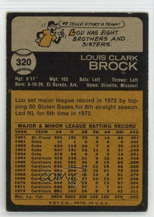1973 Topps Lou Brock #320 HOF 6u6 | eBay