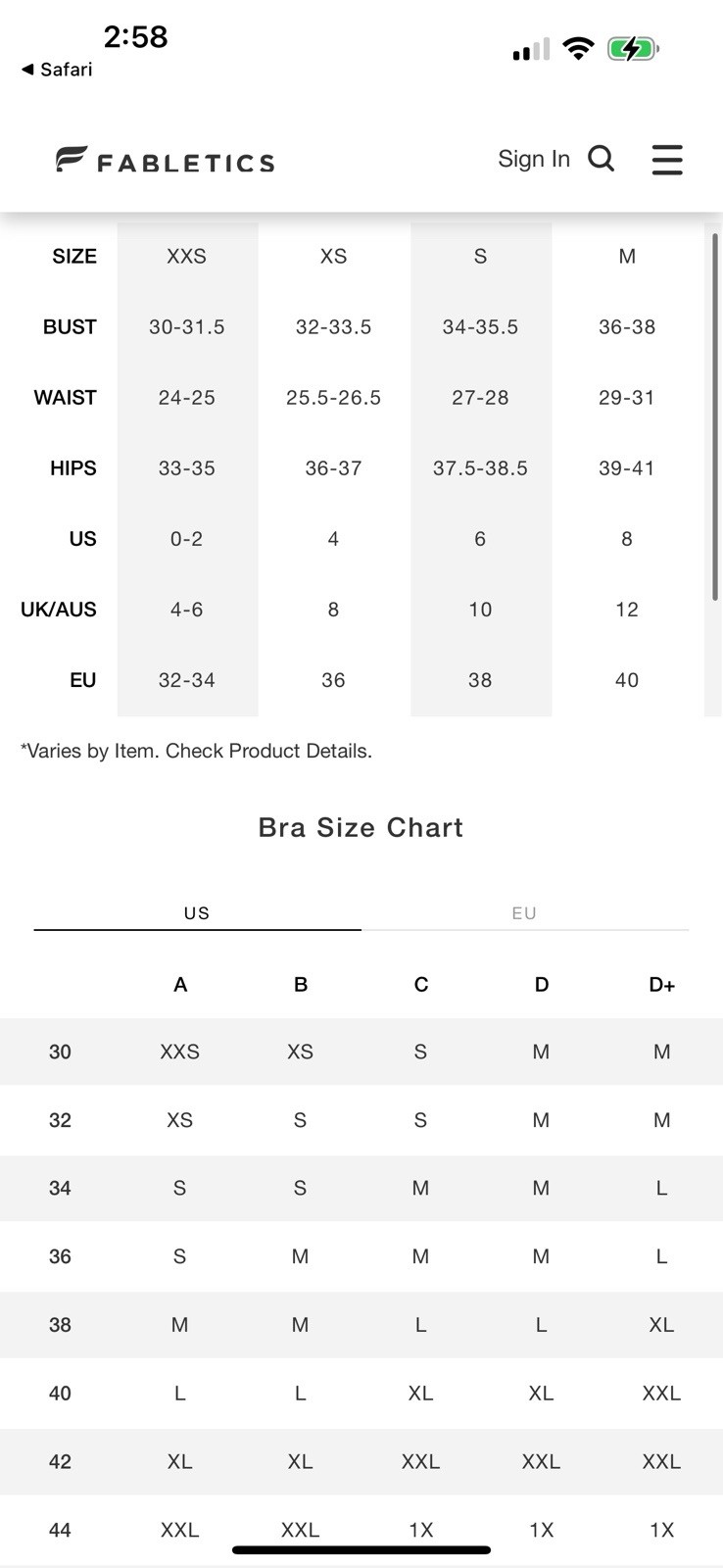 Fabletics Kessler Size M Medium Impact Racerback … - image 6