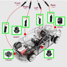 Car Surround Camera Panoramic 360 Bird View 4-Way AHD 1080P/720P-Android Stereo