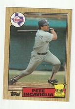 Excellent: Vintage 1987 topps Pete Incaviglia Texas Rangers Rookie Card. rookie card picture