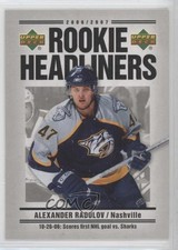 2006-07 Upper Deck Rookie Headliners Alexander Radulov #RH28 17ex