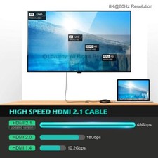 Premium 8K HDMI Cable V2.1 Ultra HD 2160p 3D High Speed Braided Ethernet HEC ARC — image 20