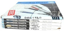 NIB GRAPHIC CONTROLS 0000-19217 RECORDING CHARTS FIT TO TAYLOR # OP123 QTY: 500