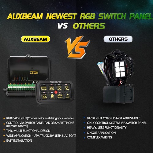 AUXBEAM 12V/24V 8 Gang Switch Panel ON OFF Control RGB LED Car Marine RV ATV UTV - Picture 6 of 12