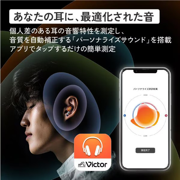 Victor WOOD master Earphones Bluetooth Sunburst Brown HA-FW5000T-T