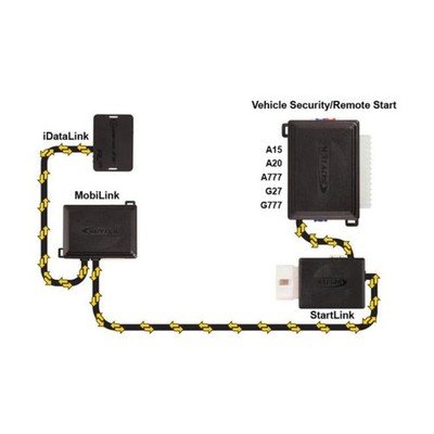 Scytek Start Link Plug and play remote start module works with A15 A777 A20