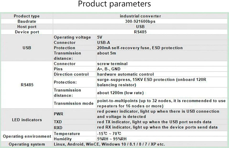 USB to RS485 Converter Adapter, FT232RL, SP485EEN, Embedded Protection, Fast Com - Image 4 of 4